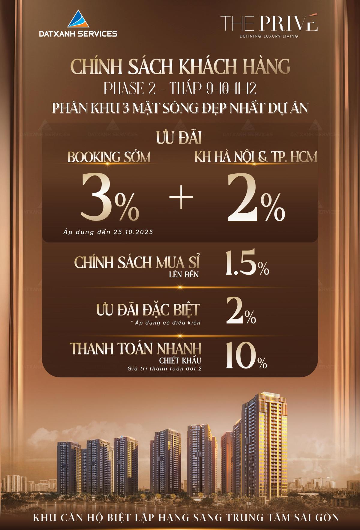 Mở bán Phrase 2 Căn Hộ Privé Quận 2 Mở bán Phrase 2 Căn Hộ Privé Quận 2